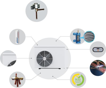 Wärmepumpe BWT 3-Stufen-Inverter 8 bis 40m³ COP bis 9,1