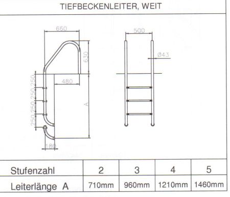 Modell 56 Tiefbeckenleiter WEITE Ausladung Ø43 V2A - 2 Stufen