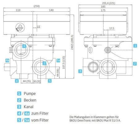 Speck Omnitronic elektronische Rückspülautomatik