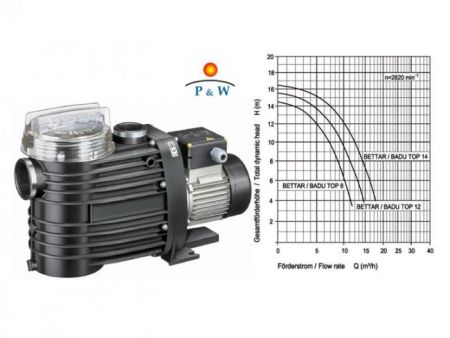 Sandfilteranlage Grenada 500Ø Pumpe Speck Top/Bettar 12m³/h 