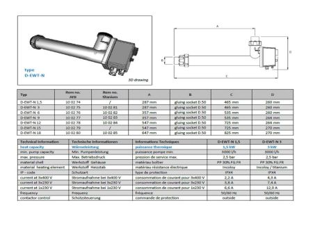 Dapra Elektroheizer Neo flow Kunststoff/Titan hochwertige Poolheizung 3 bis 18kW 